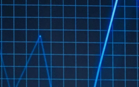 A blue line graph on a dark grid background, depicting fluctuating data with sharp peaks and valleys.